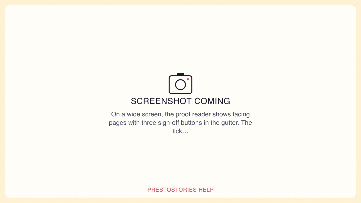 The proof reader on a wide screen: a square illustration on the left, story text on a cream paper page on the right, and a gutter card with three sign-off buttons. A tick rail runs across the top and a 'left to confirm' pill sits in the header.